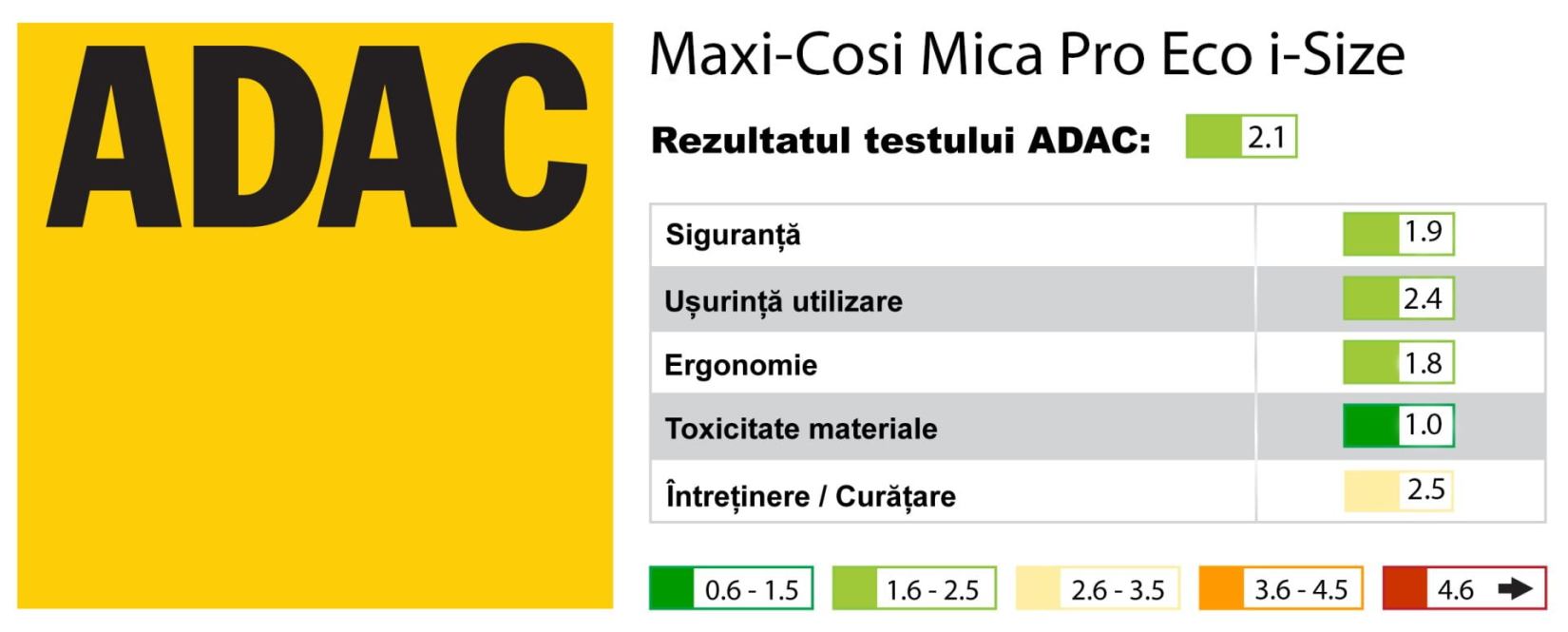 Maxi-Cosi Mica Pro Eco i-Size