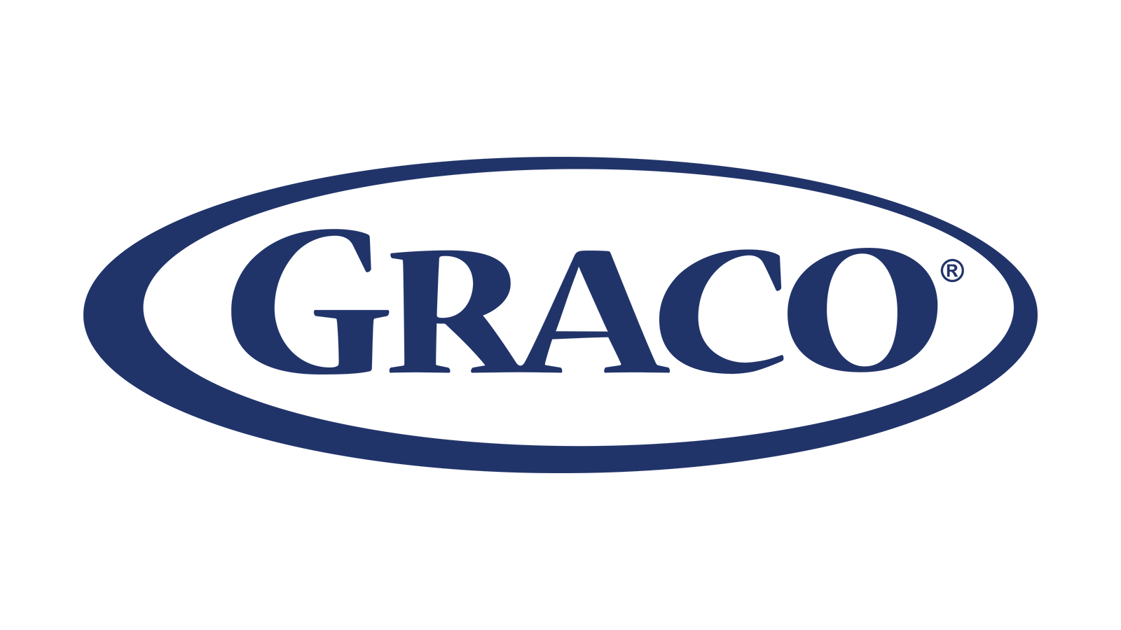 Graco