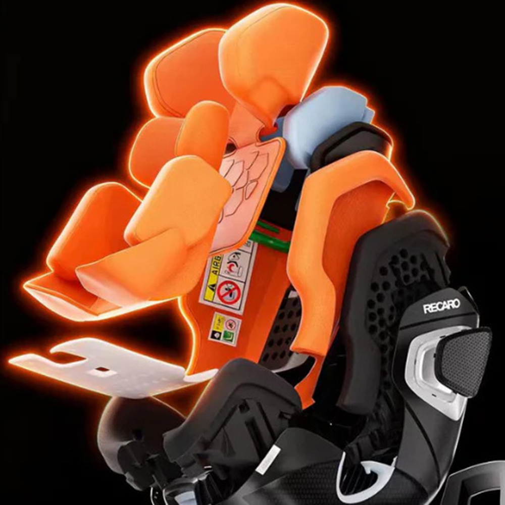 FLEXIBLE ERGONOMICS
